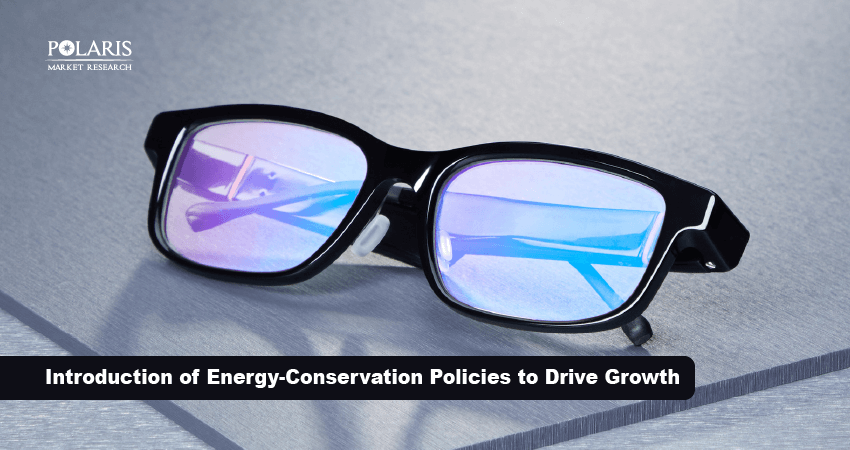 Introduction of Energy-Conservation Policies to Drive Growth